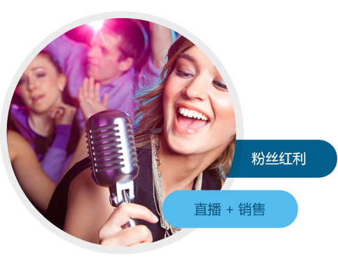 Responsive image